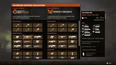 cleo weapons state of decay 2.